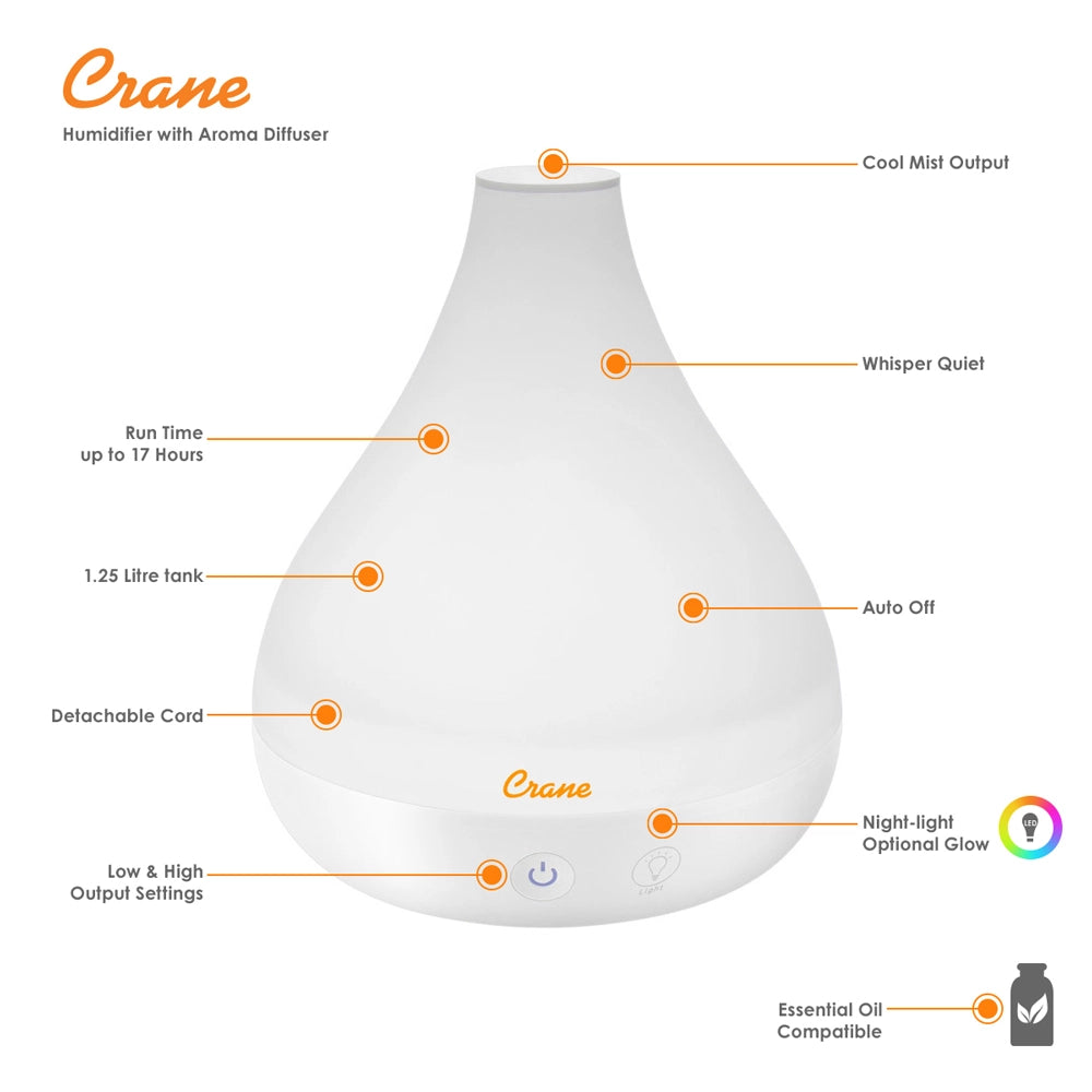 Cool mist humidifier & aroma diffuser (white)